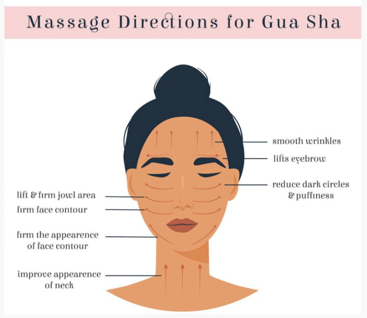 Bian Stone Gua Sha Tool